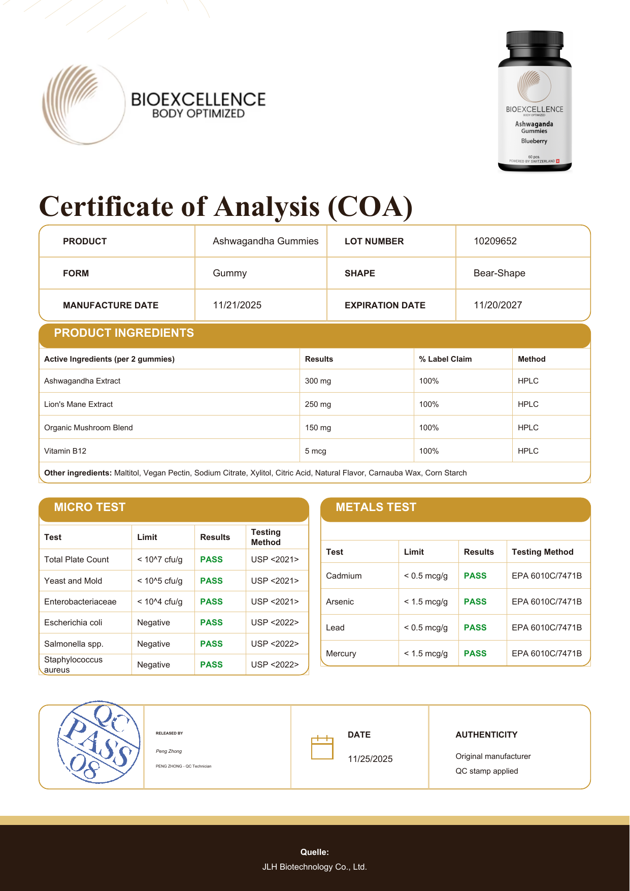 Certificate of Analysis (COA) - Bioexcellence Ashwagandha Gummies