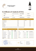 Certificate of Analysis (COA) - Bioexcellence Cayenne Curcuma Drops