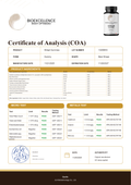 Certificate of Analysis (COA) - Bioexcellence Shilajit Gummies